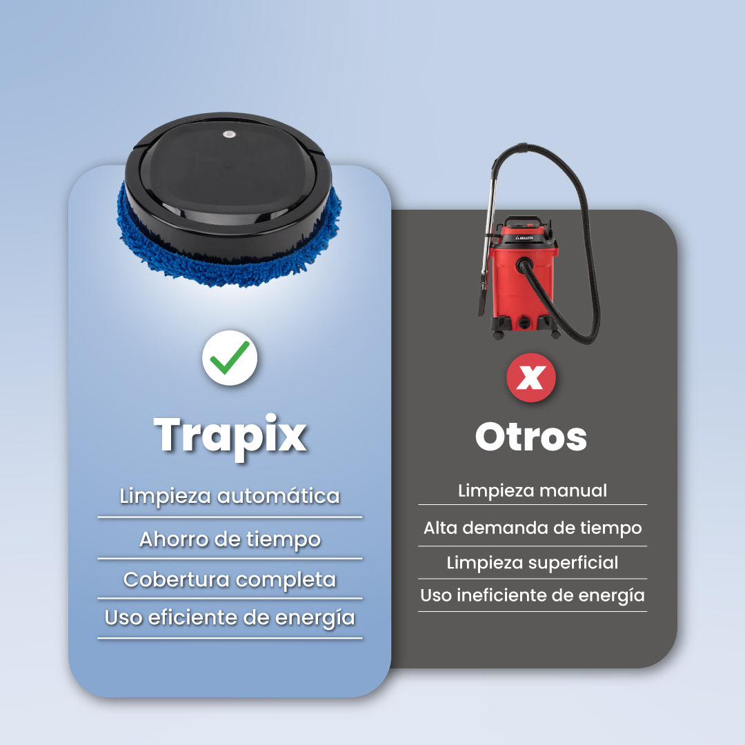 Aspirador y trapeador inteligente - Trapix™