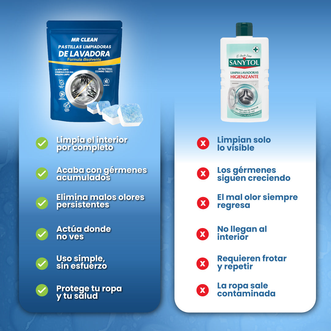 Pack 12 Pastillas limpiadoras de lavadora - Mr Clean™ | 1 + 1 GRATIS