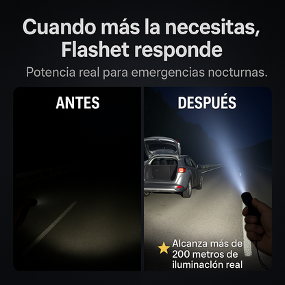 Linterna ultrapotente recargable + 1 de regalo - Flashet™