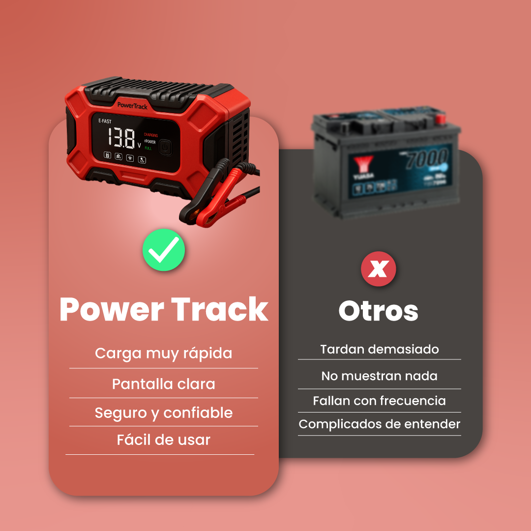 Cargador de batería para autos - Power Track™