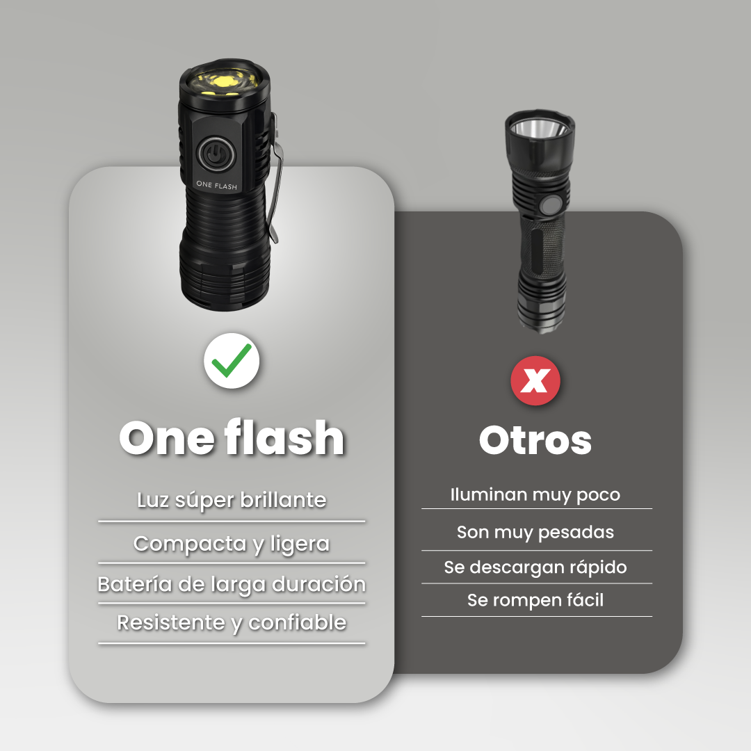 Linterna compacta ultrapotente - One Flash™