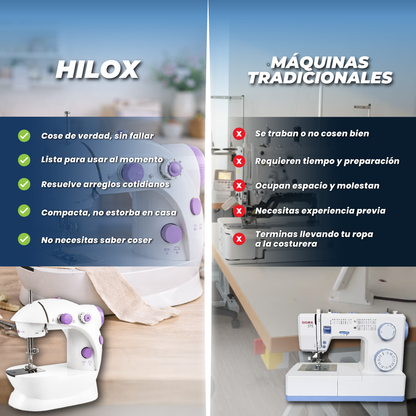 Mini máquina de coser - Hilox™
