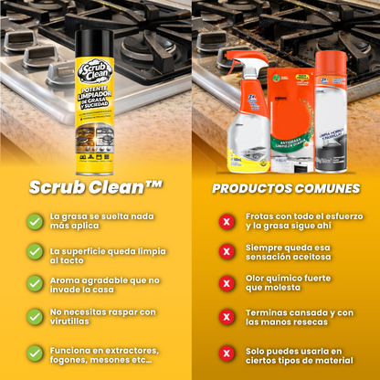 Potente limpiador de grasa y suciedad - Scrub Clean™
