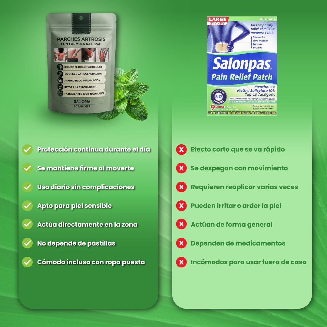 Parches analgésicos con fórmula natural - Sahona™