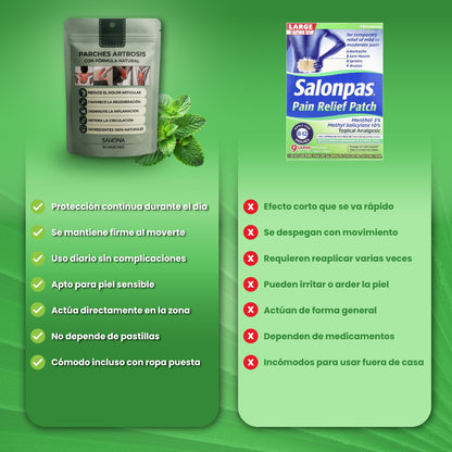Parches analgésicos con fórmula natural - Sahona™