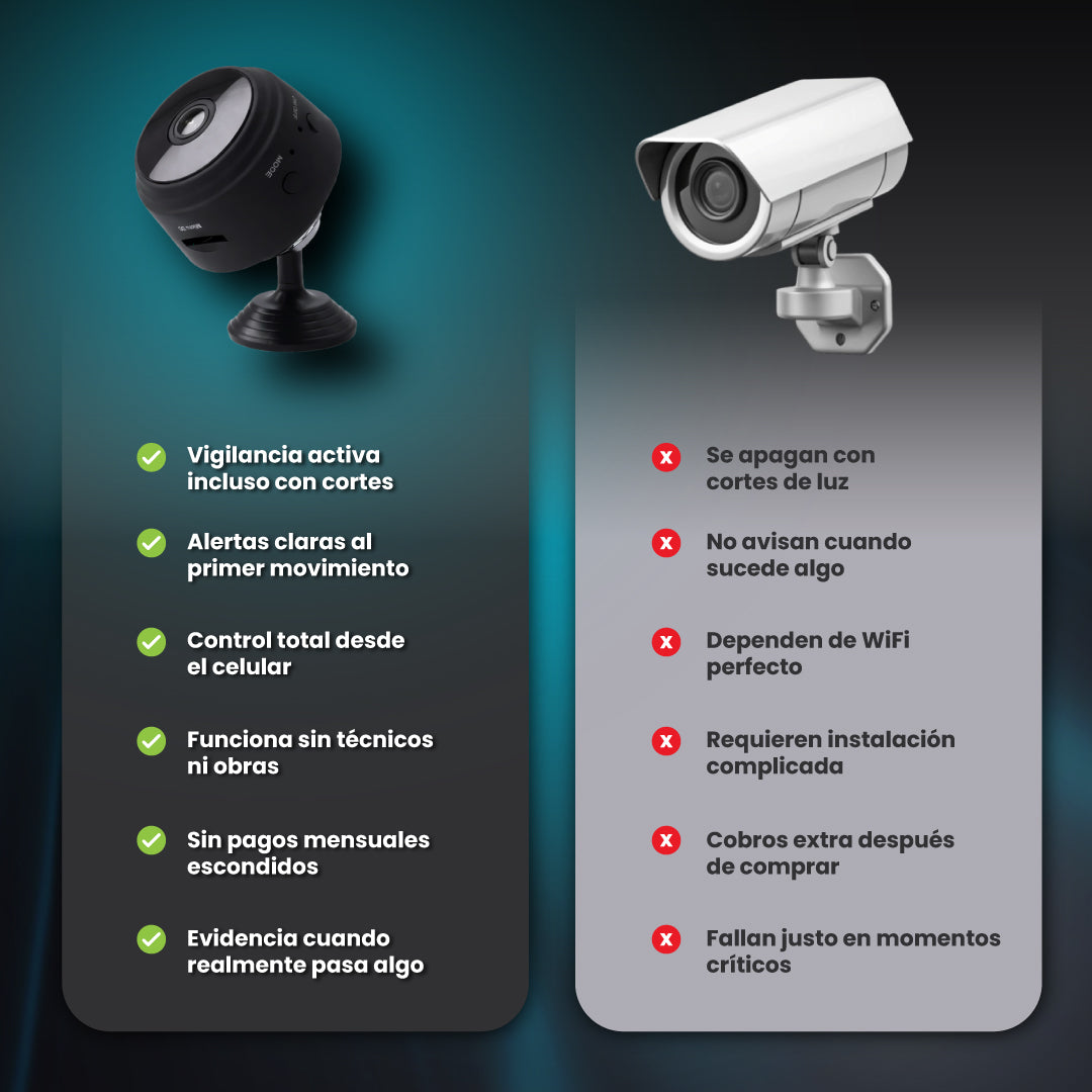 Spy Vision™ - Protege todo en tiempo real