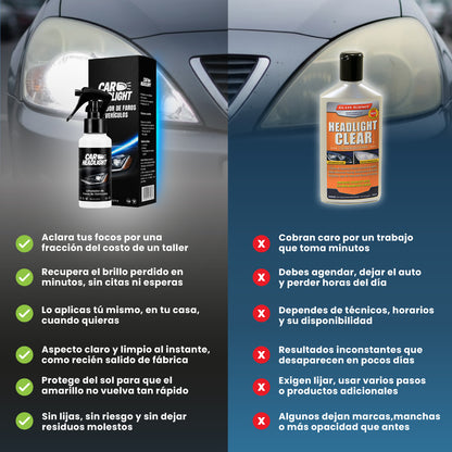 Limpiador de faros de vehículos - Car Headlight™