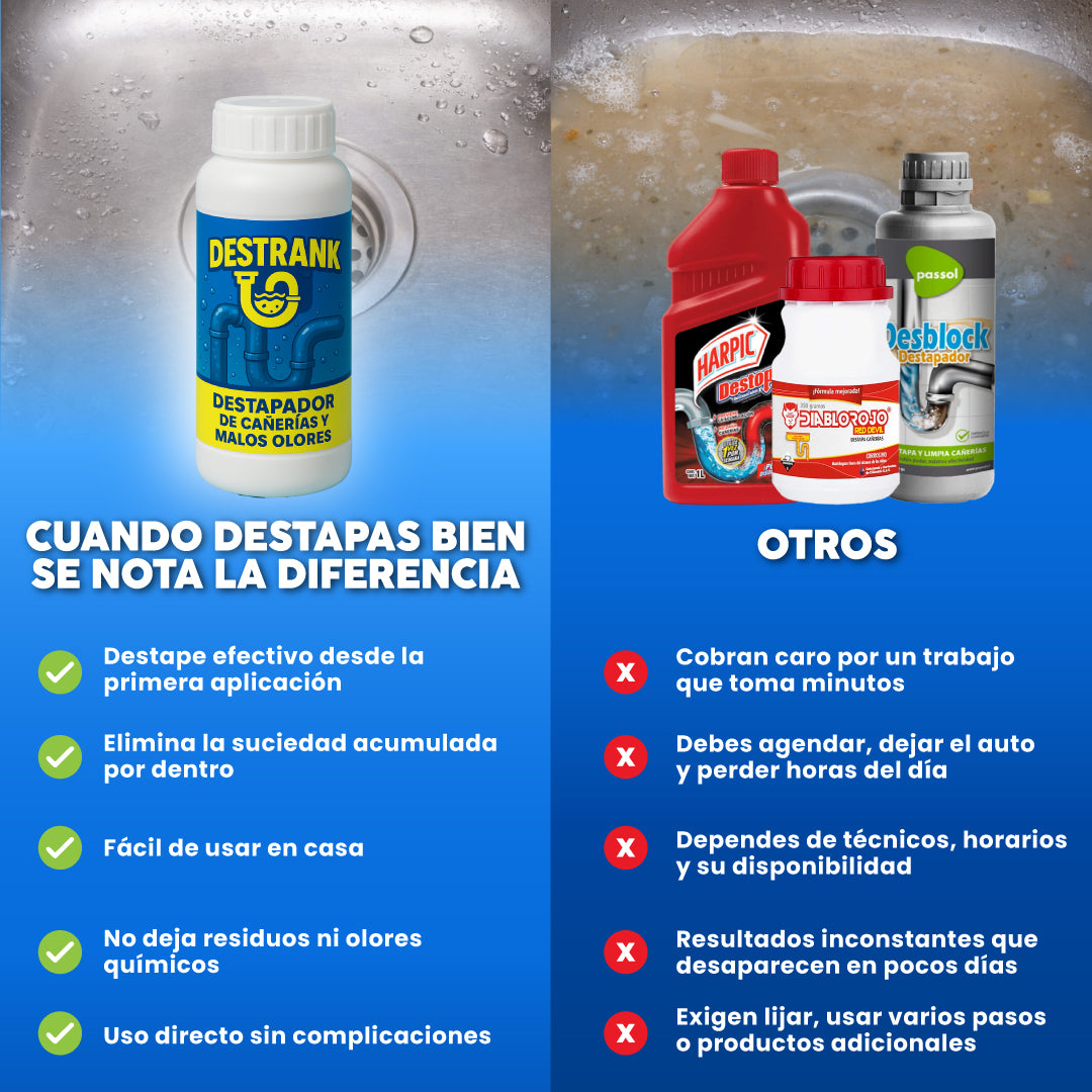 Destapador de cañerías y malos olores - Destrank™ | 1 + 1 GRATIS
