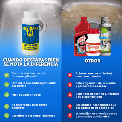 Destapador de cañerías y malos olores - Destrank™ | 1 + 1 GRATIS